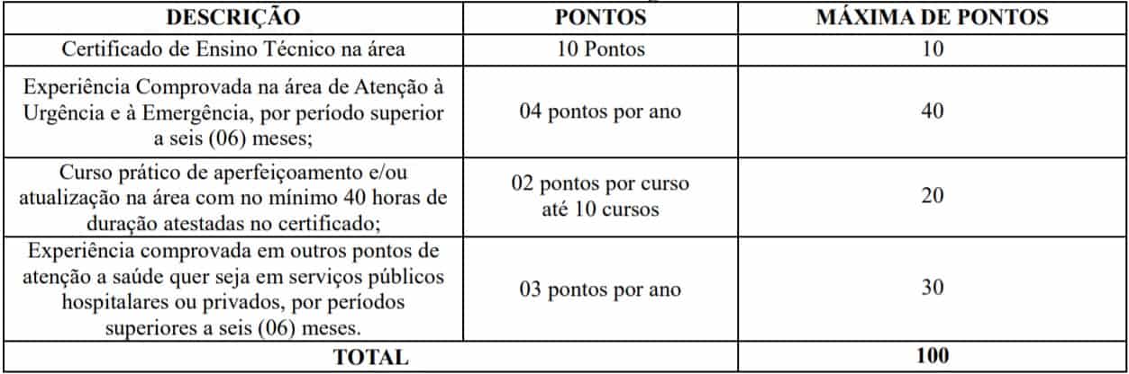 5555 41 - Concurso Prefeitura de Marechal Cândido Rondon - PR: Inscrições encerradas!