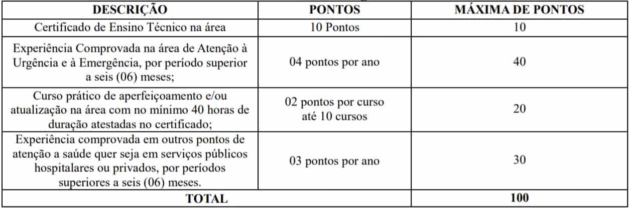 5555 41 - Concurso Prefeitura de Marechal C&acirc;ndido Rondon - PR: Inscri&ccedil;&otilde;es encerradas!
