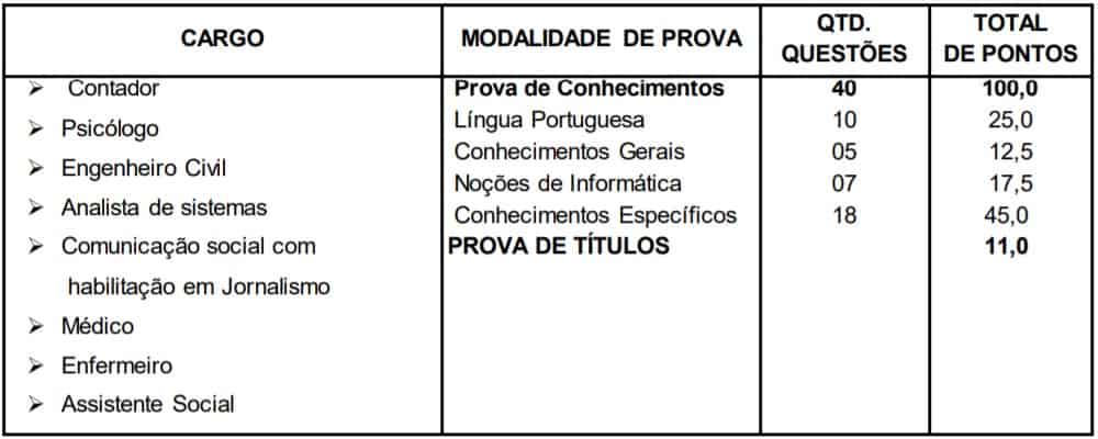 5555 48 - Concurso Câmara Municipal de Imperatriz MA: Suspenso por decisão Judicial