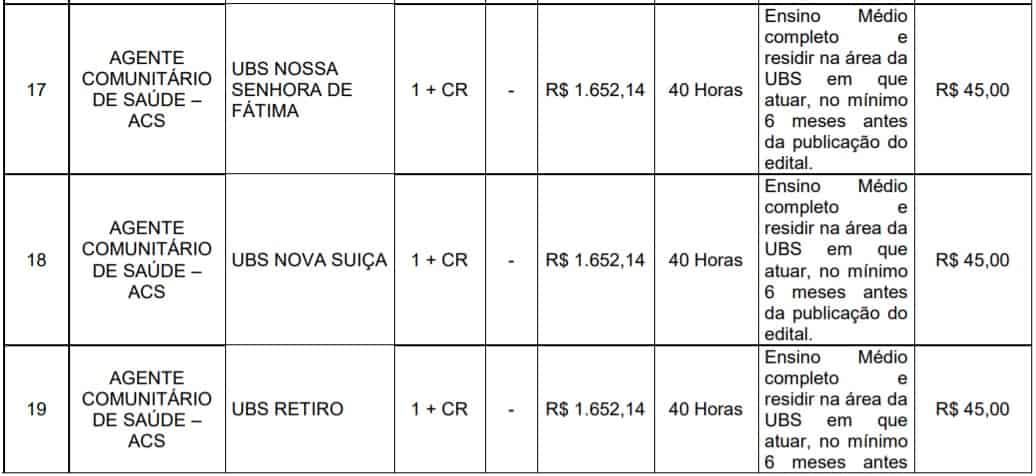 Processo Seletivo de Nova Lima - MG: Inscrições encerradas 5555 5.jpg4 5 - Processo Seletivo de Nova Lima - MG: Inscrições encerradas