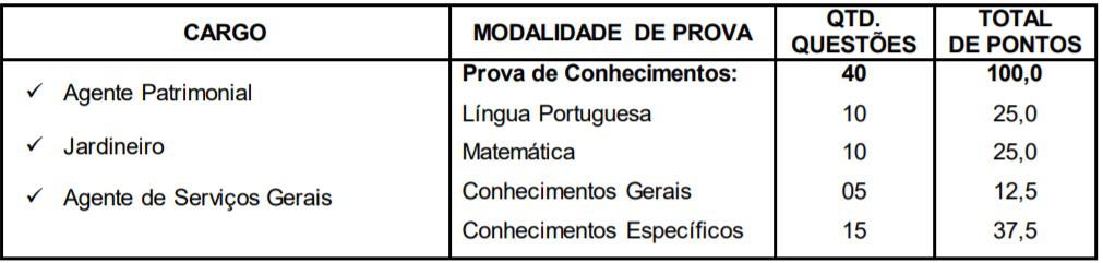 5555 50 - Concurso Câmara Municipal de Imperatriz MA: Suspenso por decisão Judicial