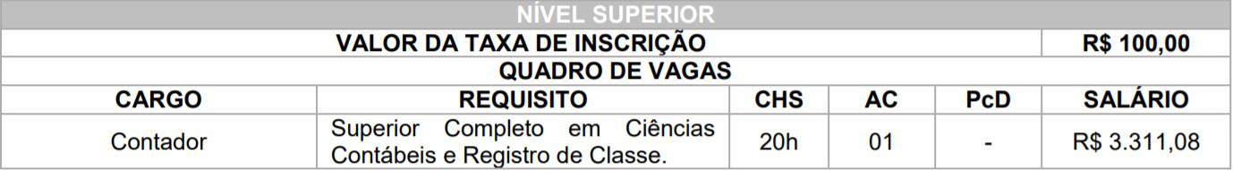 Concurso Câmara de Marumbi PR 5555 51 - Concurso Câmara de Marumbi PR