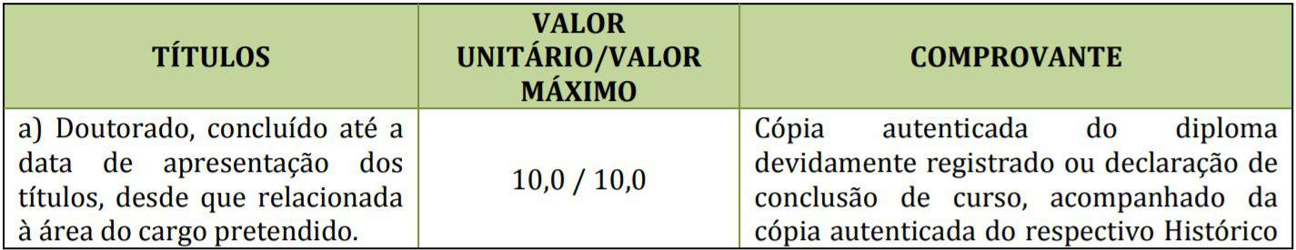 5555 55 - Concurso Câmara de Primeiro de Maio PR: Provas suspensas!