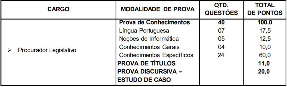 5555 6.jpg4  6 - Concurso Câmara Municipal de Imperatriz MA: Suspenso por decisão Judicial