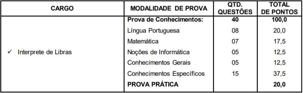 5555 7.jpg4  7 - Concurso Câmara Municipal de Imperatriz MA: Suspenso por decisão Judicial