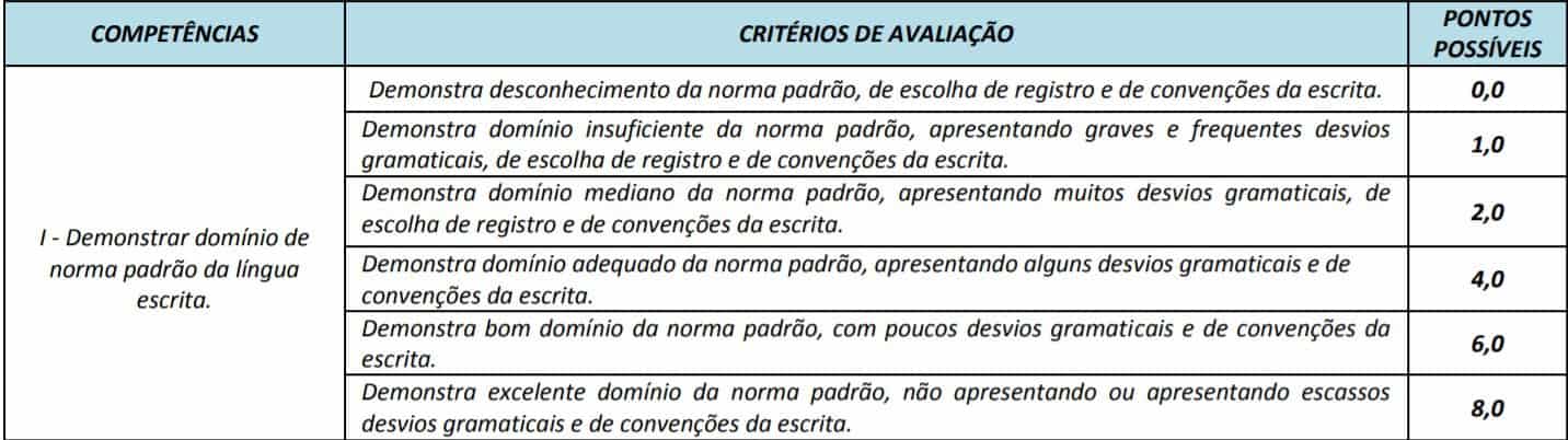 5555 8 - Concurso Prefeitura de Campos Belos GO: Provas a definir