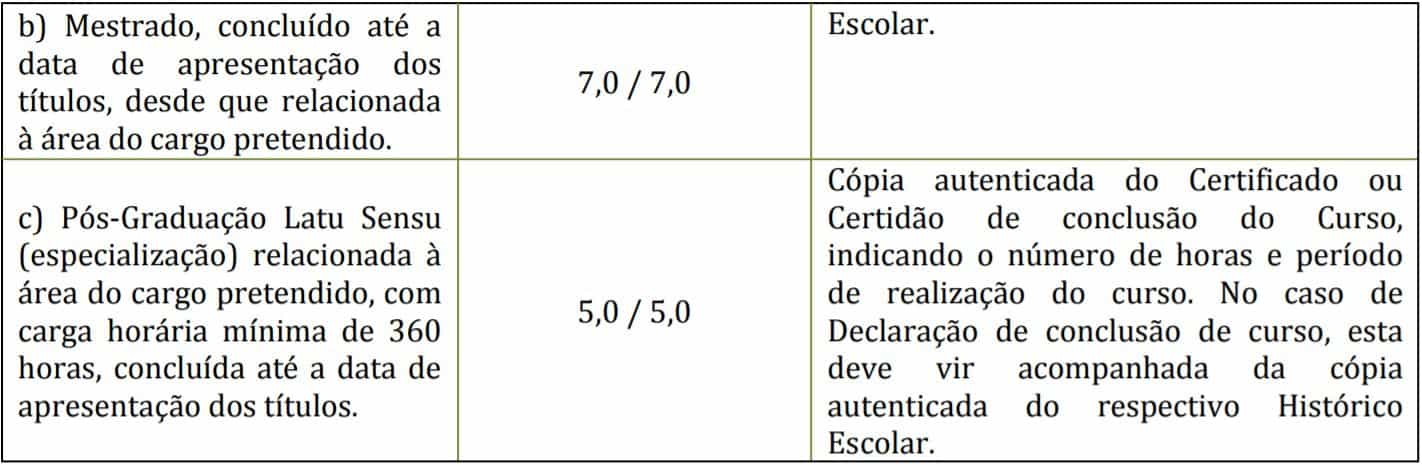 5555 8.jpg4  8 - Concurso Câmara de Primeiro de Maio PR: Provas suspensas!