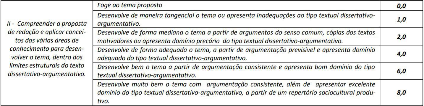 5555 9 - Concurso Prefeitura de Campos Belos GO: Provas a definir