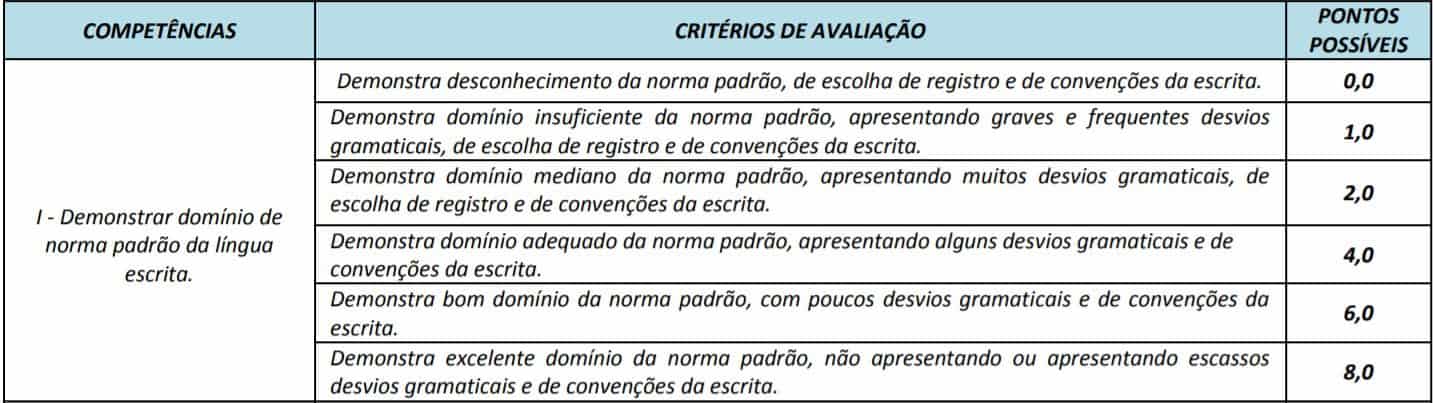 Concurso Prefeitura e Câmara de Itauçu GO 5603 - Concurso Prefeitura e Câmara de Itauçu GO