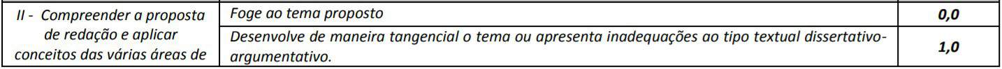 Concurso Prefeitura e Câmara de Itauçu GO 5656 - Concurso Prefeitura e Câmara de Itauçu GO