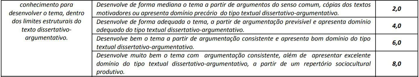 Concurso Prefeitura e Câmara de Itauçu GO 5830 - Concurso Prefeitura e Câmara de Itauçu GO