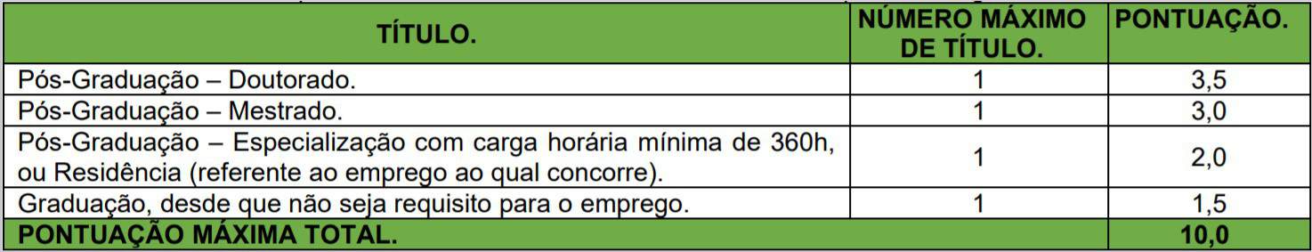 Processo Seletivo Prefeitura de Chiador - MG: Anotação 2020 07 31 171652 - Processo Seletivo Prefeitura de Chiador - MG: