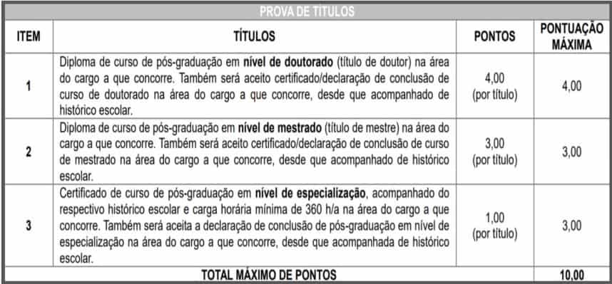 TESTE DO PAI 16 - Concurso Prefeitura de Barra do Jacaré PR: Inscrições encerradas