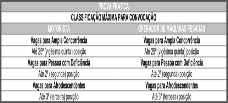 TESTE DO PAI 17 - Concurso Prefeitura de Barra do Jacaré PR: Inscrições encerradas