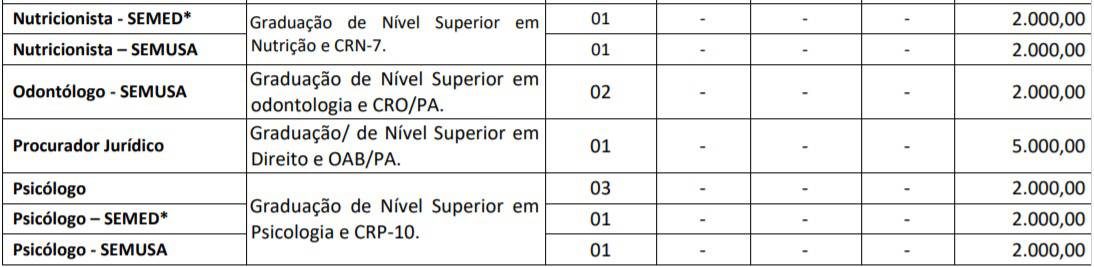 Concurso Prefeitura de Salvaterra PA TESTE DO PAI 2 9 - Concurso Prefeitura de Salvaterra PA