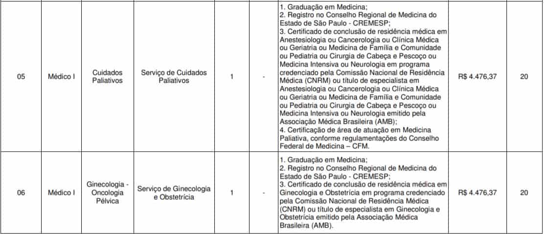 TESTE DO PAI 32 - Concurso Iamspe SP 2020: Inscri&ccedil;&otilde;es encerradas