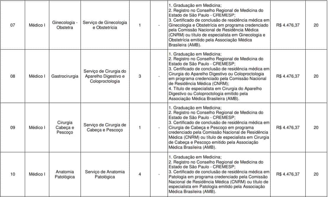 TESTE DO PAI 33 - Concurso Iamspe SP 2020: Inscri&ccedil;&otilde;es encerradas
