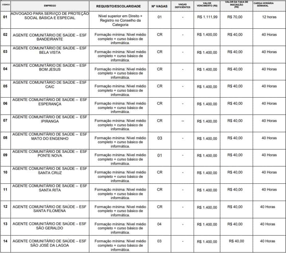 TESTE DO PAI 37 - Processo Seletivo Prefeitura de Curvelo MG