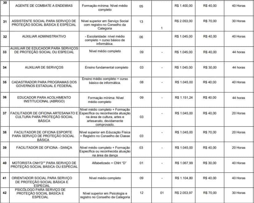 TESTE DO PAI 39 - Processo Seletivo Prefeitura de Curvelo MG