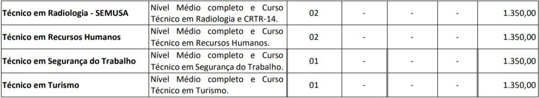 Concurso Prefeitura de Salvaterra PA TESTE DO PAI 43 - Concurso Prefeitura de Salvaterra PA