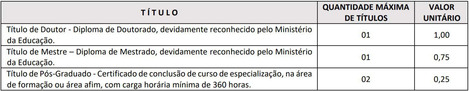 Concurso Prefeitura de Salvaterra PA TESTE DO PAI 50 - Concurso Prefeitura de Salvaterra PA