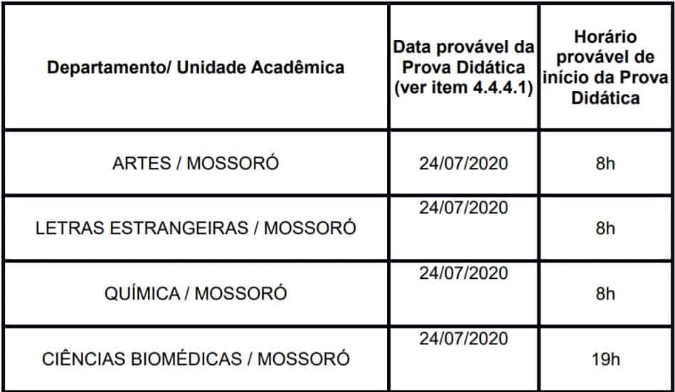 Processo Seletivo UERN 2020: Inscrições encerradas! TESTE DO PAI 54 - Processo Seletivo UERN 2020: Inscrições encerradas!