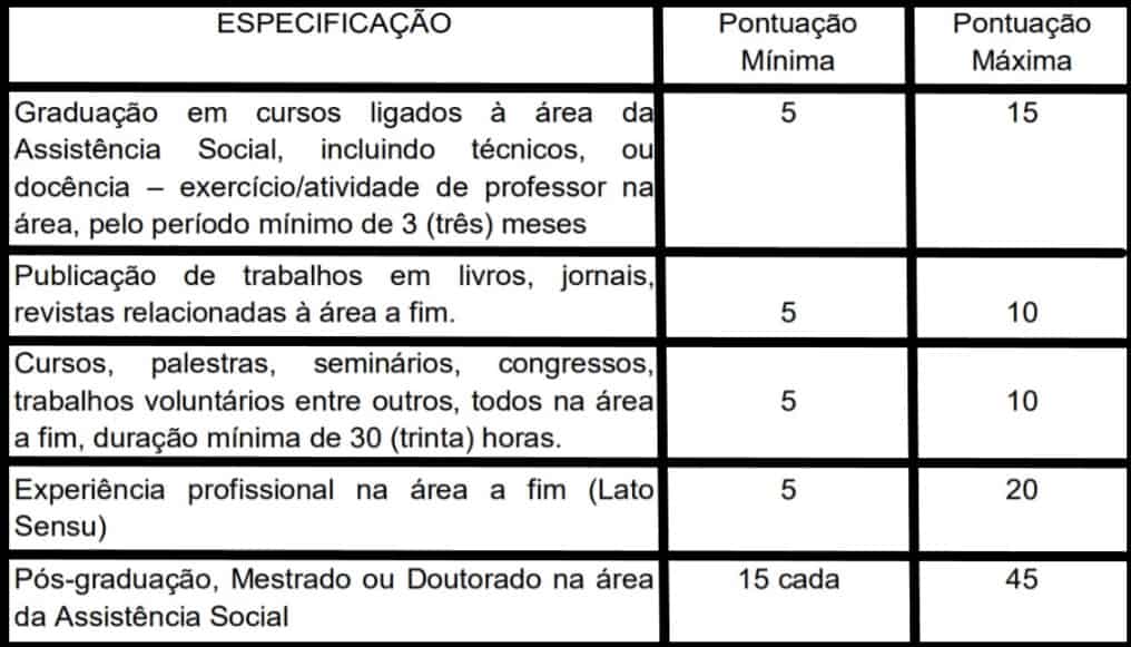 Processo Seletivo Prefeitura de Unistalda - RS: Inscrições encerradas! TESTE DO PAI 55 - Processo Seletivo Prefeitura de Unistalda - RS: Inscrições encerradas!