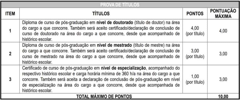 Concurso Câmara de Marumbi PR TESTE DO PAI 7 - Concurso Câmara de Marumbi PR
