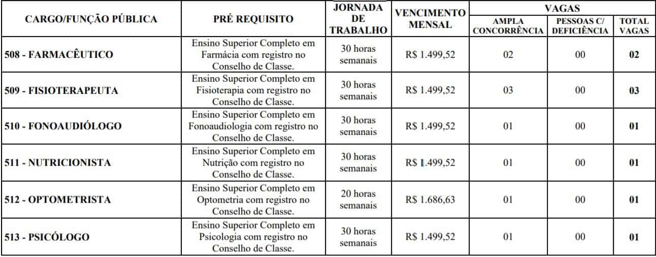 Concurso Prefeitura de Mário CAmpos (MG): Inscrições encerradas TESTE DO PAI 77 - Concurso Prefeitura de Mário CAmpos (MG): Inscrições encerradas