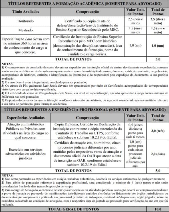 Concurso Prefeitura de Mário CAmpos (MG): Inscrições encerradas TESTE DO PAI 83 - Concurso Prefeitura de Mário CAmpos (MG): Inscrições encerradas