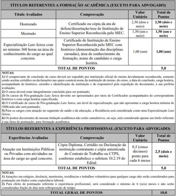 Concurso Prefeitura de Mário CAmpos (MG): Inscrições encerradas TESTE DO PAI 84 - Concurso Prefeitura de Mário CAmpos (MG): Inscrições encerradas