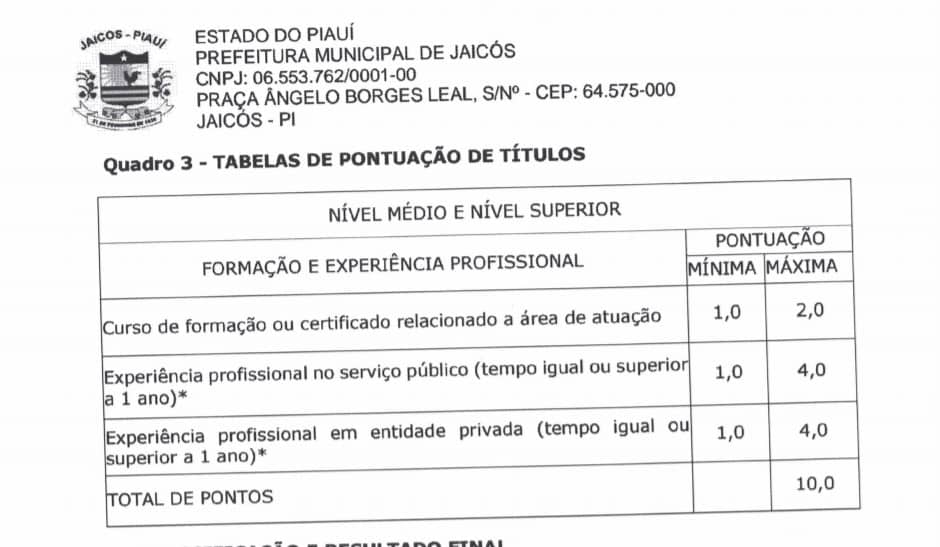 Processo Seletivo Prefeitura de Jaicós - PI 2020 TITULOS 6 - Processo Seletivo Prefeitura de Jaicós - PI 2020