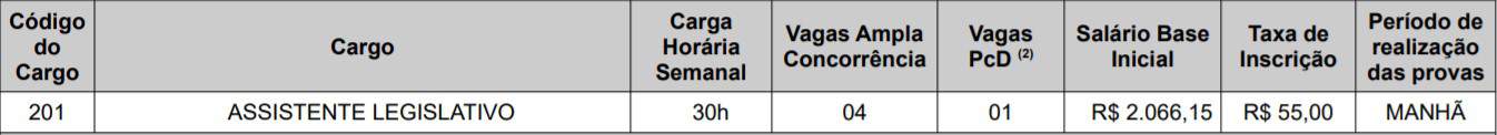 Concurso Câmara de Teresina PI 2020: Provas adiadas cargos 1 1 - Concurso Câmara de Teresina PI 2020: Provas adiadas