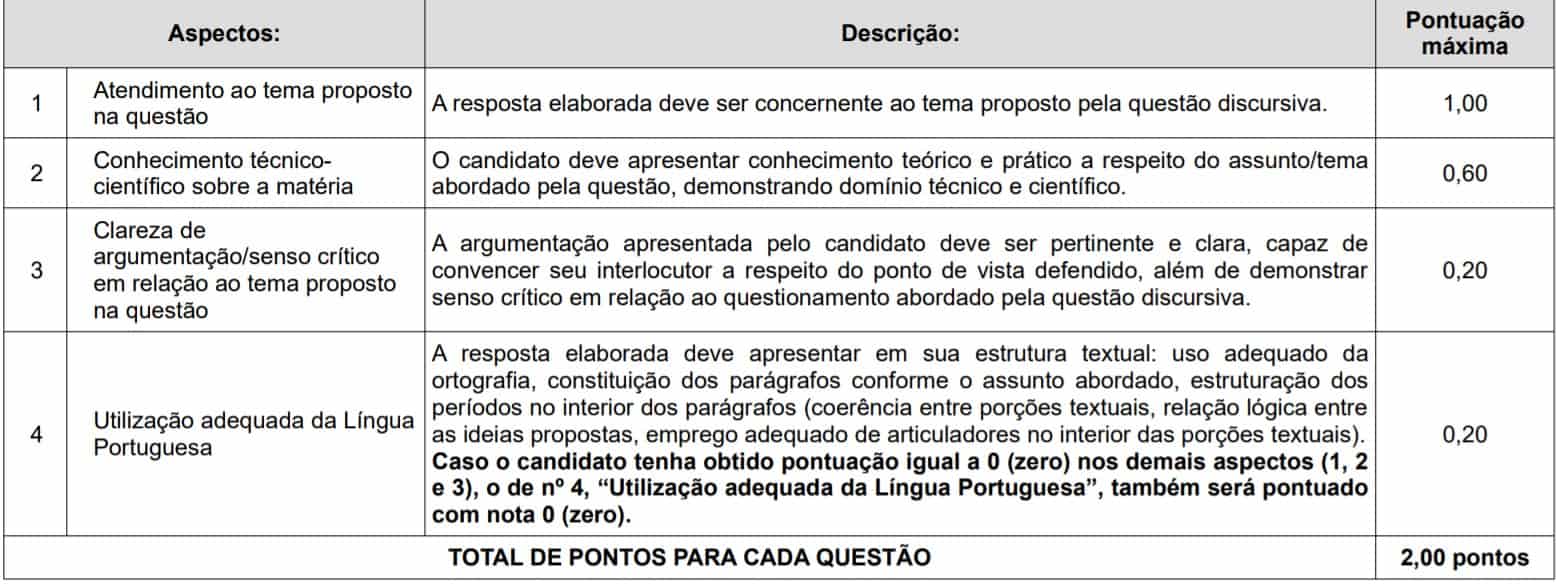 Concurso Câmara de Teresina PI 2020: Provas adiadas cargos 1 11 - Concurso Câmara de Teresina PI 2020: Provas adiadas