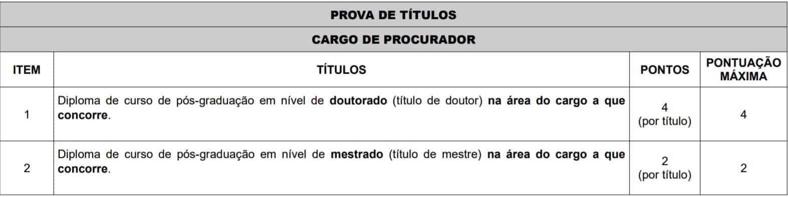 Concurso Câmara de Teresina PI 2020: Provas adiadas cargos 1 12 - Concurso Câmara de Teresina PI 2020: Provas adiadas