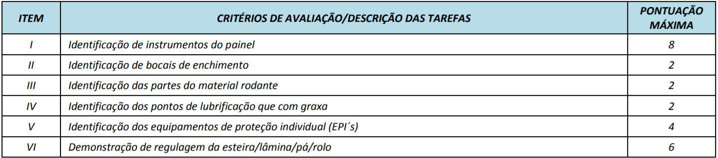 cargos 1 23 - Concurso Prefeitura Mozarl&acirc;ndia (GO) 2020: Certame suspenso