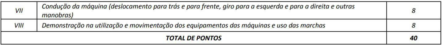 cargos 1 24 - Concurso Prefeitura Mozarl&acirc;ndia (GO) 2020: Certame suspenso