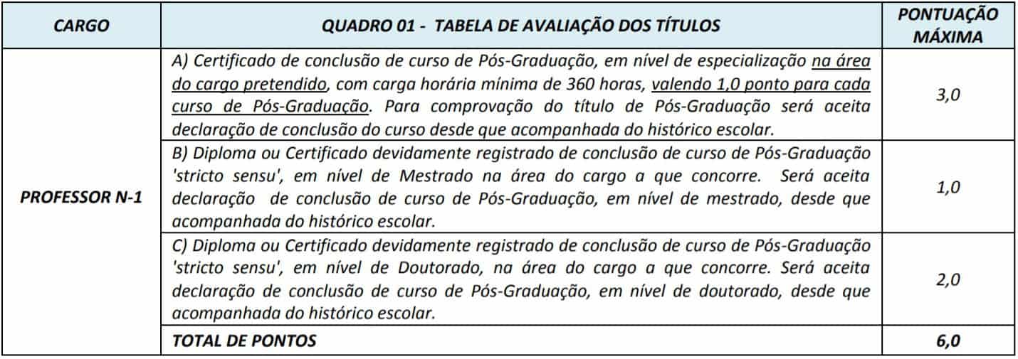 cargos 1 26 - Concurso Prefeitura Mozarl&acirc;ndia (GO) 2020: Certame suspenso