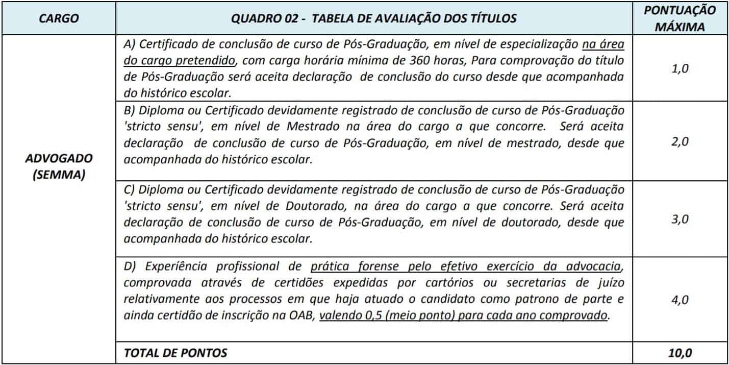 cargos 1 27 - Concurso Prefeitura Mozarl&acirc;ndia (GO) 2020: Certame suspenso