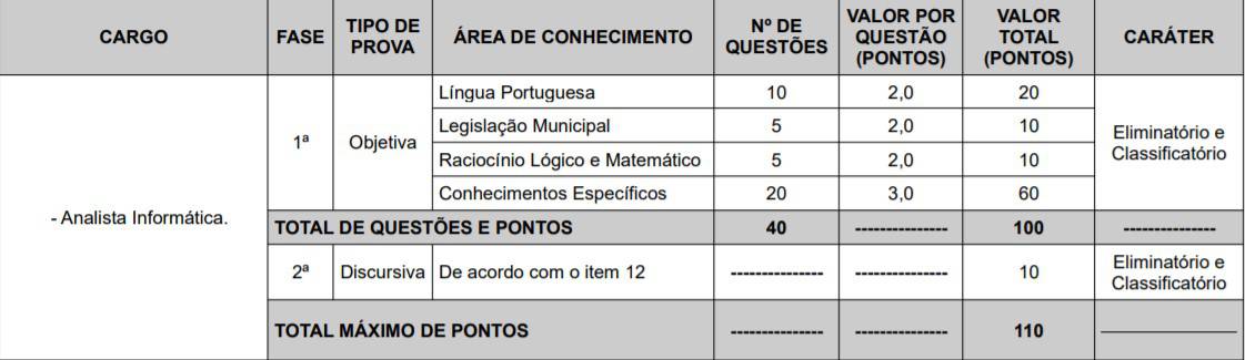 Concurso Câmara de Teresina PI 2020: Provas adiadas cargos 1 4 - Concurso Câmara de Teresina PI 2020: Provas adiadas