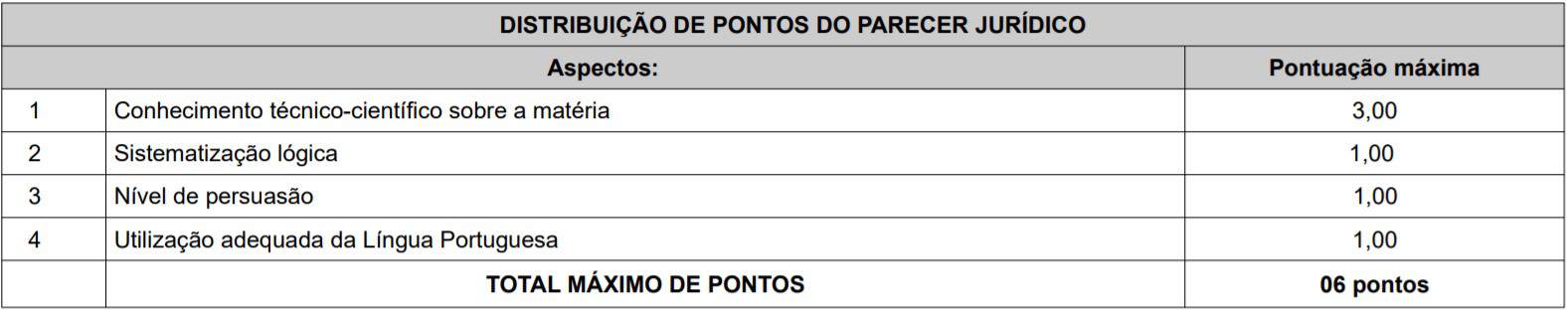 Concurso Câmara de Teresina PI 2020: Provas adiadas cargos 1 8 - Concurso Câmara de Teresina PI 2020: Provas adiadas