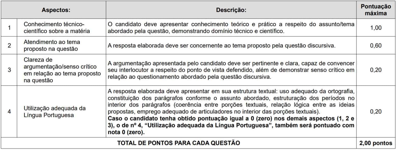 Concurso Câmara de Teresina PI 2020: Provas adiadas cargos 1 9 - Concurso Câmara de Teresina PI 2020: Provas adiadas