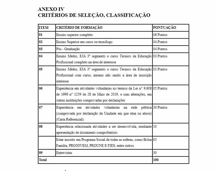 provas 1 - Processo Seletivo Prefeitura de Vale do Paraíso - RO: Inscrições encerradas