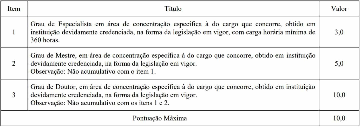 provas 2253 4 - Concurso Prefeitura de Goiás 2020: Inscrições encerradas
