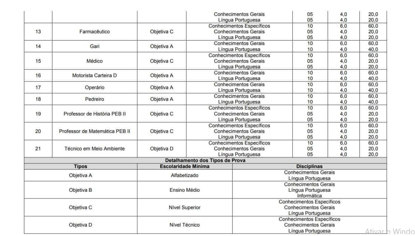 Concurso Prefeitura São José do Jacuri - MG: Certame SUSPENSO! provas2 - Concurso Prefeitura São José do Jacuri - MG: Certame SUSPENSO!