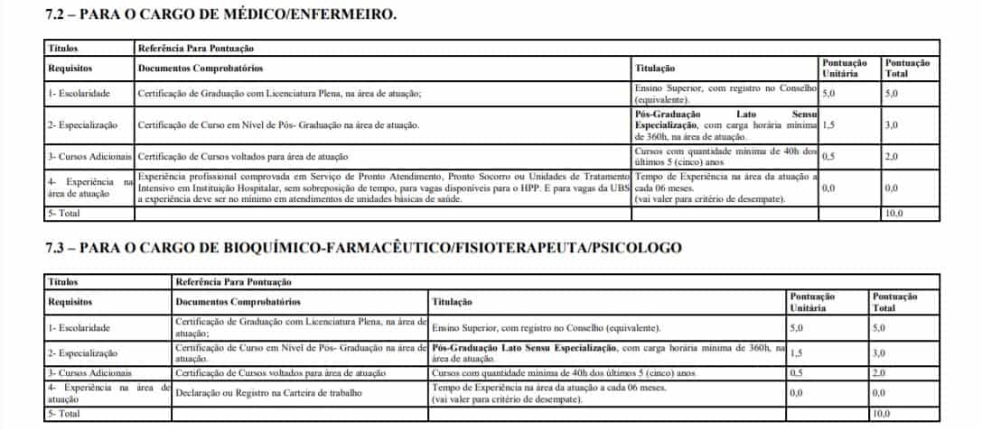 provask - Processo Seletivo Prefeitura de Alto Para&iacute;so RO 2020: Inscri&ccedil;&otilde;es encerradas