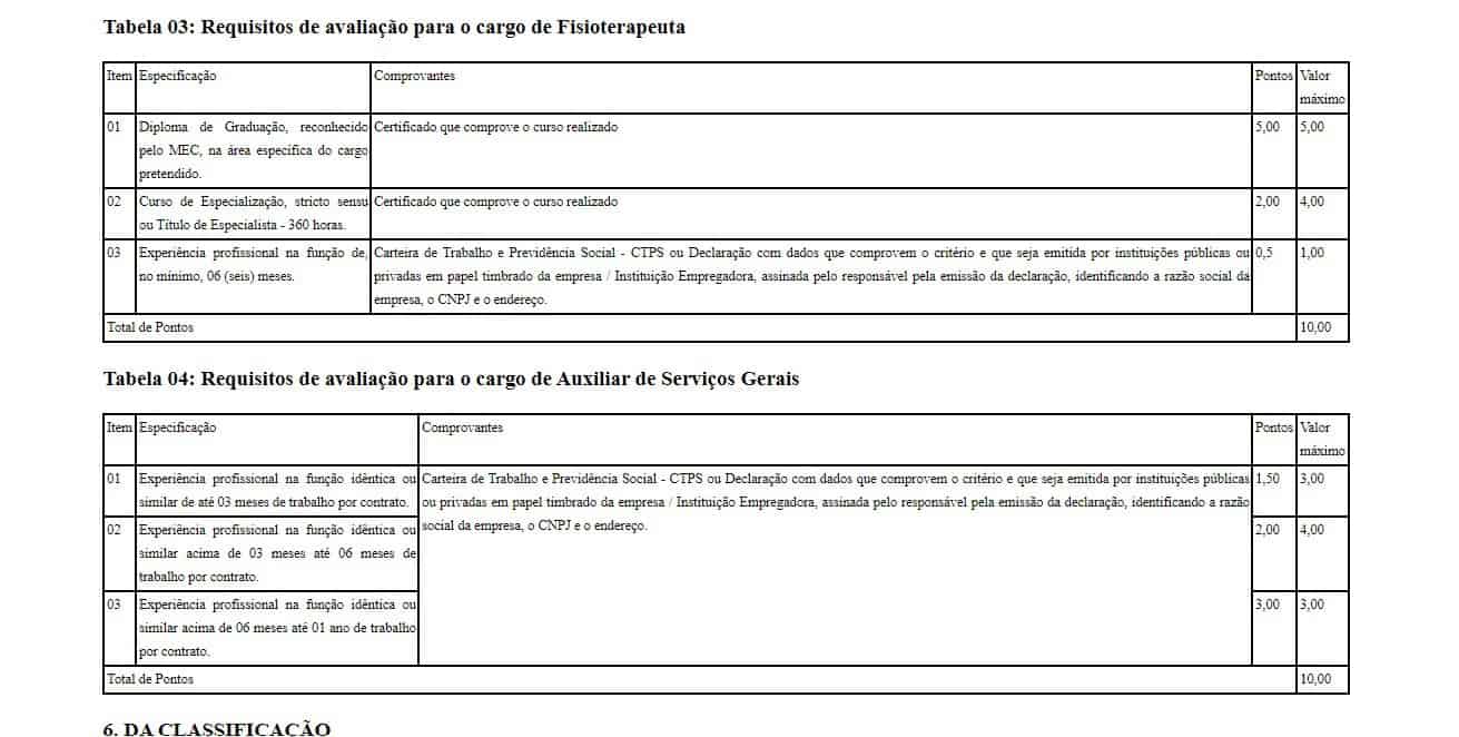 Processo Seletivo Prefeitura de Pimenta Bueno RO: Inscrições encerradas tabela 2 - Processo Seletivo Prefeitura de Pimenta Bueno RO: Inscrições encerradas