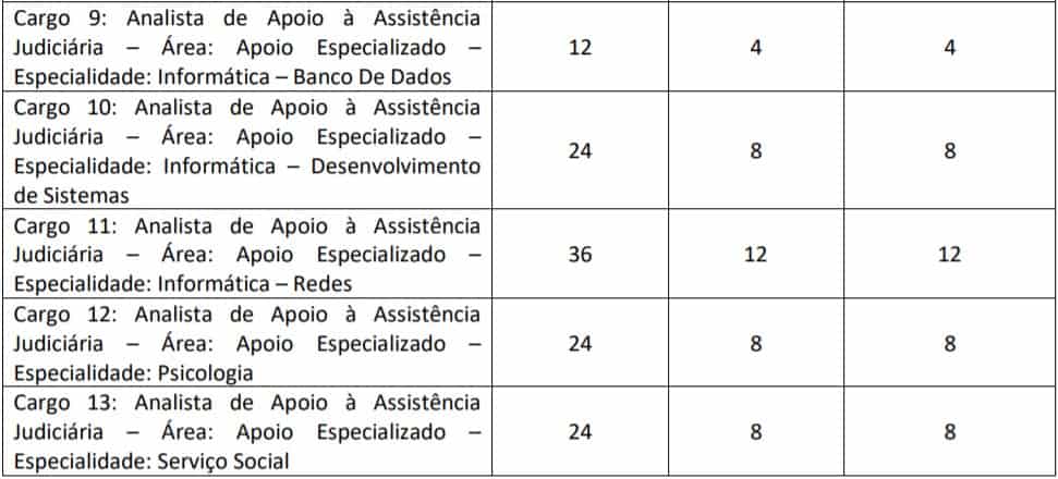Concurso DPDF 2020: Suspensa aplicação das provas teste do pai 1 17 - Concurso DPDF 2020: Suspensa aplicação das provas