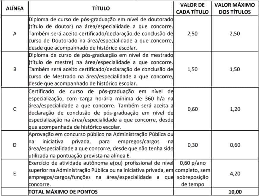 Concurso DPDF 2020: Suspensa aplicação das provas teste do pai 1 18 - Concurso DPDF 2020: Suspensa aplicação das provas