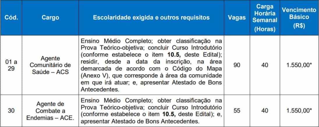 teste do pai 1 2 - Concurso Prefeitura de Uruguaiana RS